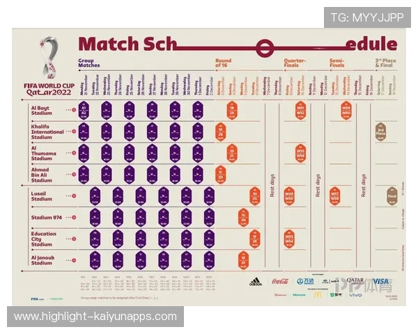 世界杯球员体能恢复方案：赛程密集如何应对？